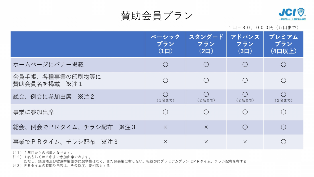 1-2）賛助会員プラン_page-0001